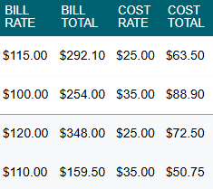 Bill and Cost Rates for Tracking Time